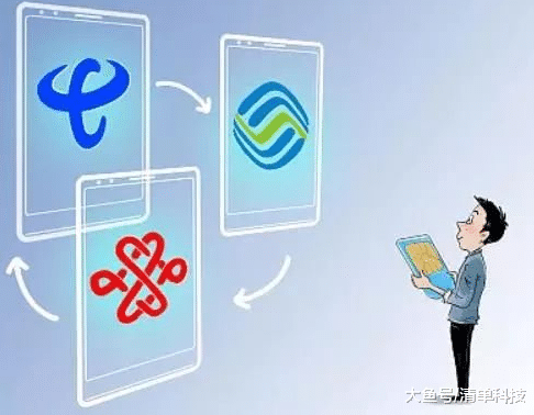 中国质量万里行■携号转网形同虚设？每月最低600元，靓号用户惹了谁？