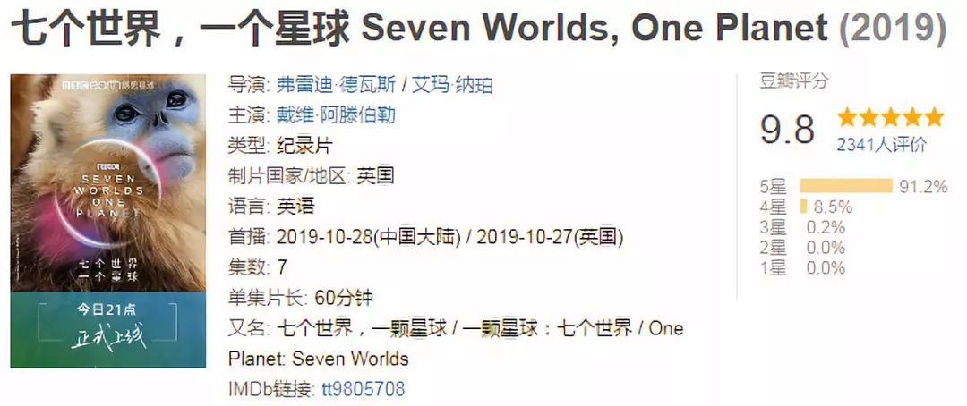 【瞭望智库】冒死拍出的9.8分神作，一亿人看哭了：美丽的背后竟满目疮痍！