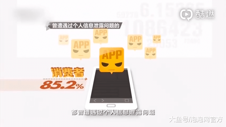【中国质量万里行】别大意！你的个人隐私信息或已被App泄露