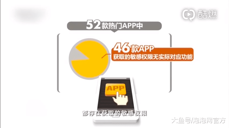【中国质量万里行】别大意！你的个人隐私信息或已被App泄露