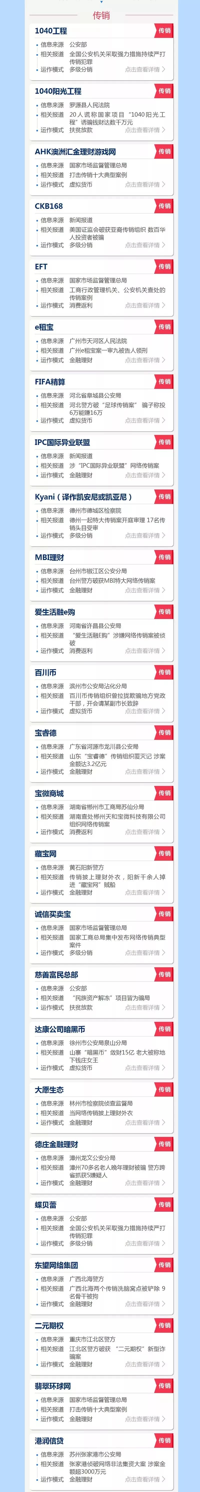 陕西法制网：紧急扩散！这些都是传销！沾上血本无归！