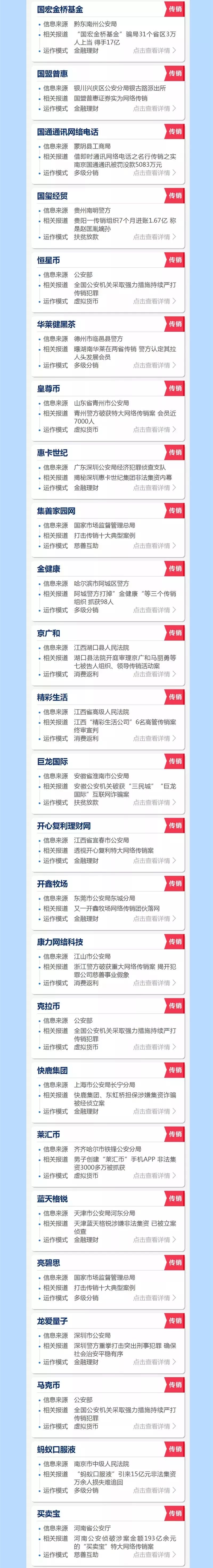 陕西法制网：紧急扩散！这些都是传销！沾上血本无归！