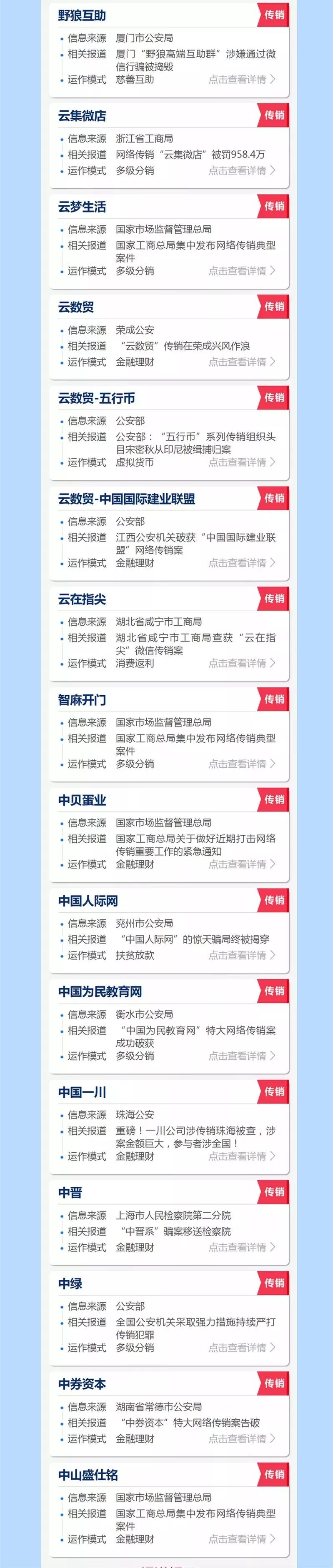 陕西法制网：紧急扩散！这些都是传销！沾上血本无归！