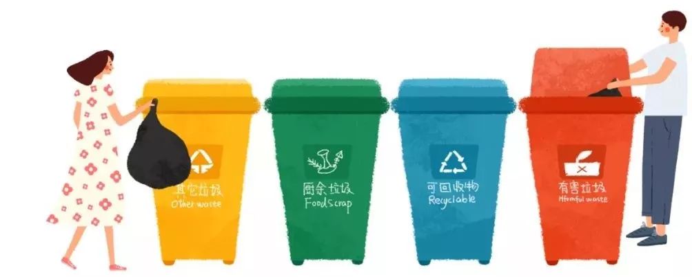 中国消费者报■各地垃圾分类标准不同怎么办？统一标准来了