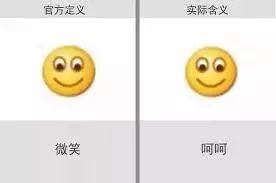 人民日报■「荐读」男子用微笑表情回复顾客被投诉：这个表情阴阳怪气！