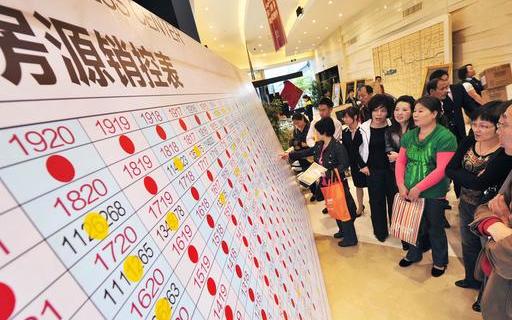 中国质量万里行@为啥新房开盘就“卖光”？售楼处：不是房子好卖，没办法只能这样