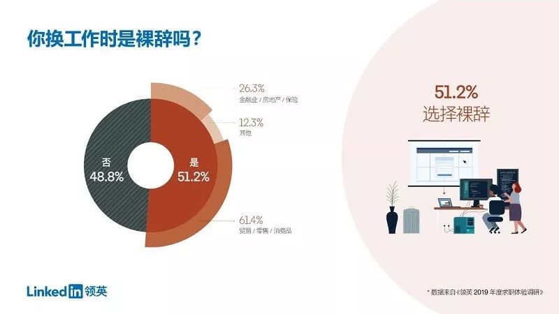 「中国质量万里行」papi酱工作一天裸辞：你看到了洒脱，我只觉得残酷