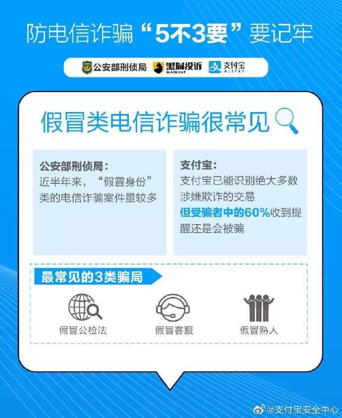 【电脑报】防电信诈骗，这次朝阳群众又立功了