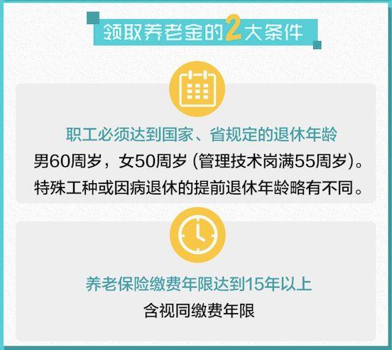 「中国质量万里行」养老保险缴满15年，没到退休年龄，可以不缴吗？