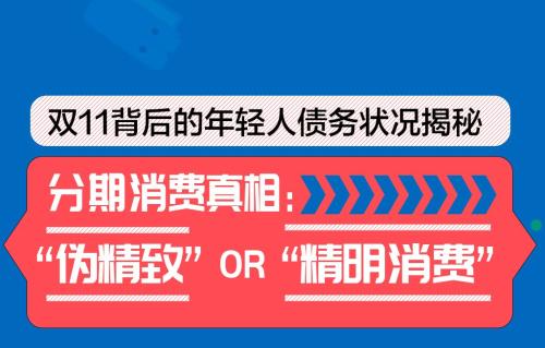 「中国质量万里行」这届年轻人都在“精致穷”？这份报告揭秘90后负债真相