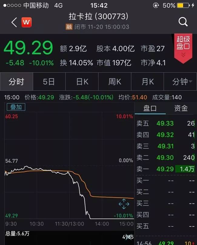 中国质量万里行@1亿条信息泄漏幕后黑手是谁？什么是爬虫软件 谁的信息被泄露了？
