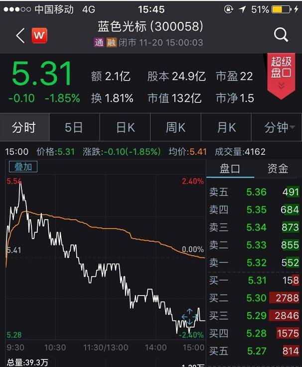 中国质量万里行@1亿条信息泄漏幕后黑手是谁？什么是爬虫软件 谁的信息被泄露了？