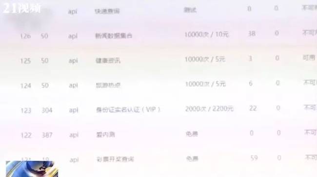 中国质量万里行@1亿条信息泄漏幕后黑手是谁？什么是爬虫软件 谁的信息被泄露了？