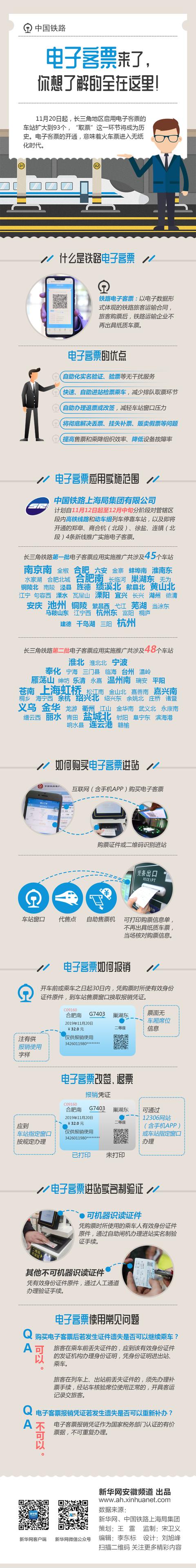 七一网■关注｜电子客票来了，你想了解的全在这里！