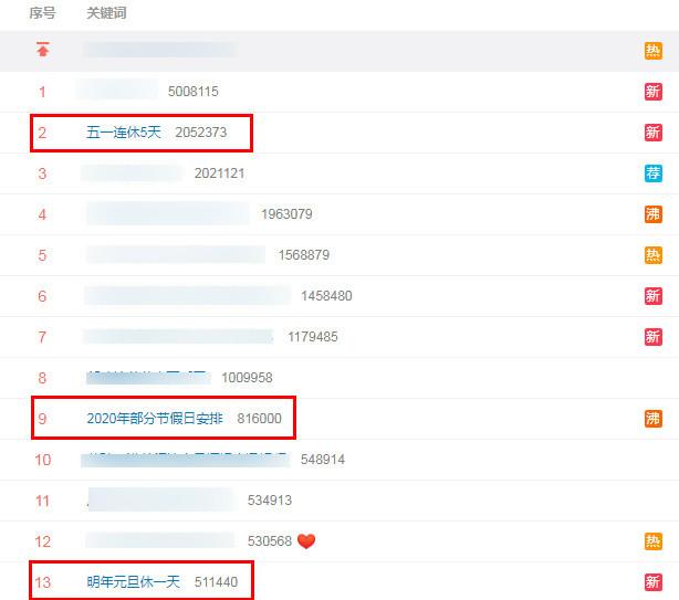 #七一网#乐活｜2020年拼假攻略来了！你可以凑出两个“13天”假期