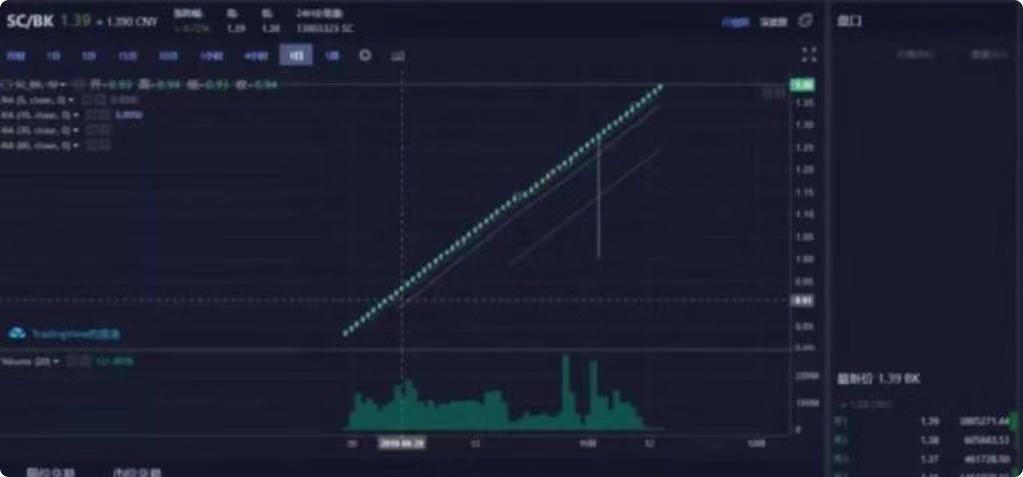 「中国质量万里行」警惕！又一“空气币”交易所崩盘，传销诈骗就在你身边