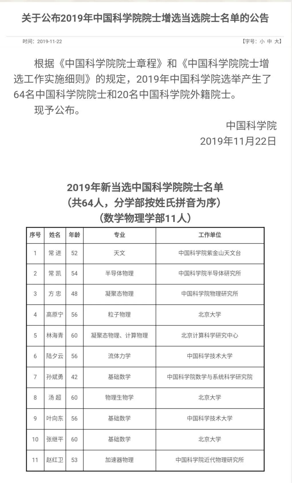 经济日报■2019新当选中科院院士名单来了！最年轻的42岁！