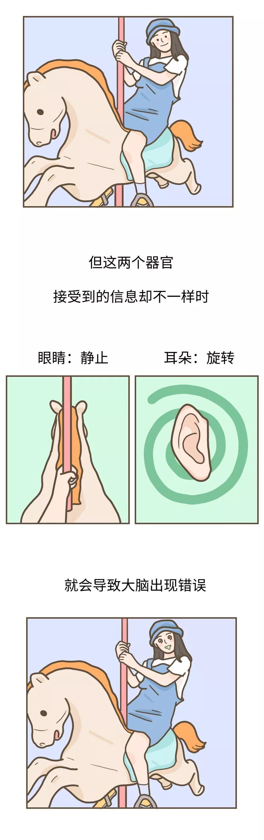 [人民日报]「荐读」当代社交绝症：晕车
