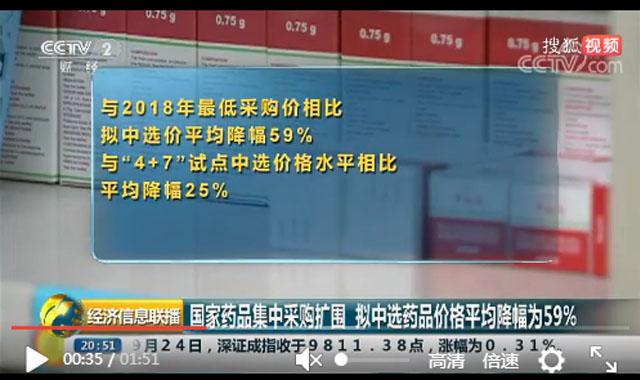 中国质量万里行：印度抗癌靶向药一览表：中国4+7医保采购后，抗癌药“降价”56%!