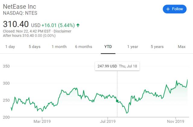中国质量万里行■网易裁员风波持续发酵，细心网友发现网易道歉信里致命漏洞