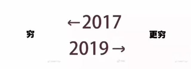 【掌上兰州】2017和2019的对比刷屏！大家纷纷晒出照片，画风逐渐失控