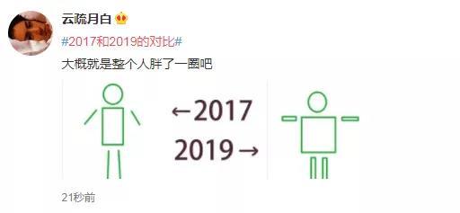 【掌上兰州】2017和2019的对比刷屏！大家纷纷晒出照片，画风逐渐失控
