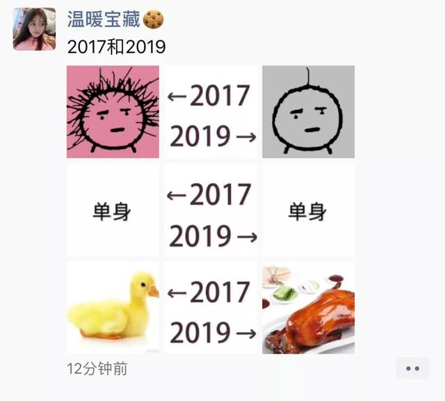 【掌上兰州】2017和2019的对比刷屏！大家纷纷晒出照片，画风逐渐失控