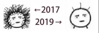 【掌上兰州】2017和2019的对比刷屏！大家纷纷晒出照片，画风逐渐失控