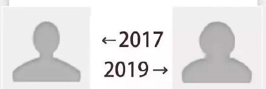 [中国教育报]刷爆朋友圈！快来晒出你“2017和2019的对比”吧！｜征集