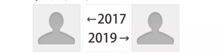 「中国经济网」2017-2019，是个什么梗？