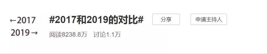 「中国经济网」2017-2019，是个什么梗？