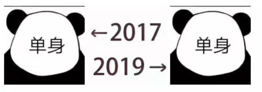 「中国经济网」2017-2019，是个什么梗？