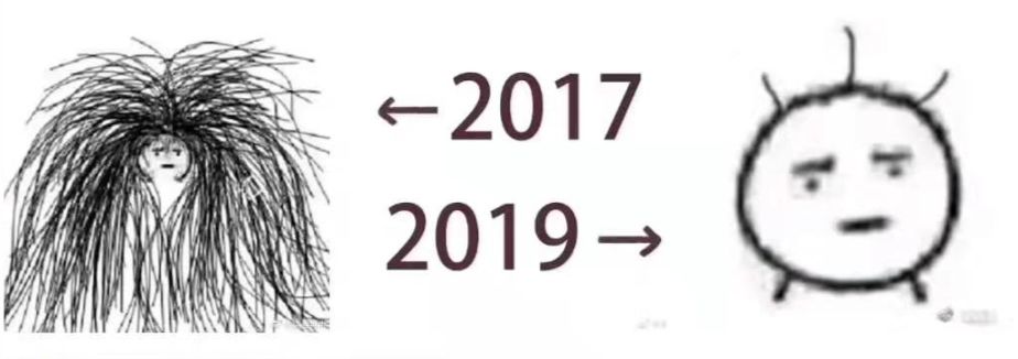 「中国经济网」2017-2019，是个什么梗？