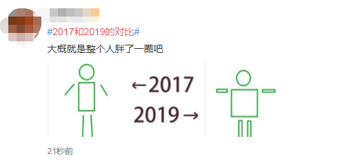 「中国经济网」2017-2019，是个什么梗？