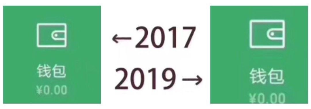 「中国经济网」2017-2019，是个什么梗？