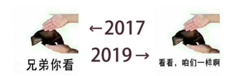 「中国经济网」2017-2019，是个什么梗？