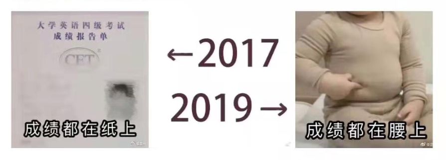 「中国经济网」2017-2019，是个什么梗？