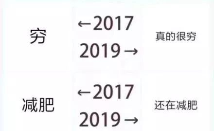 「中国经济网」2017-2019，是个什么梗？