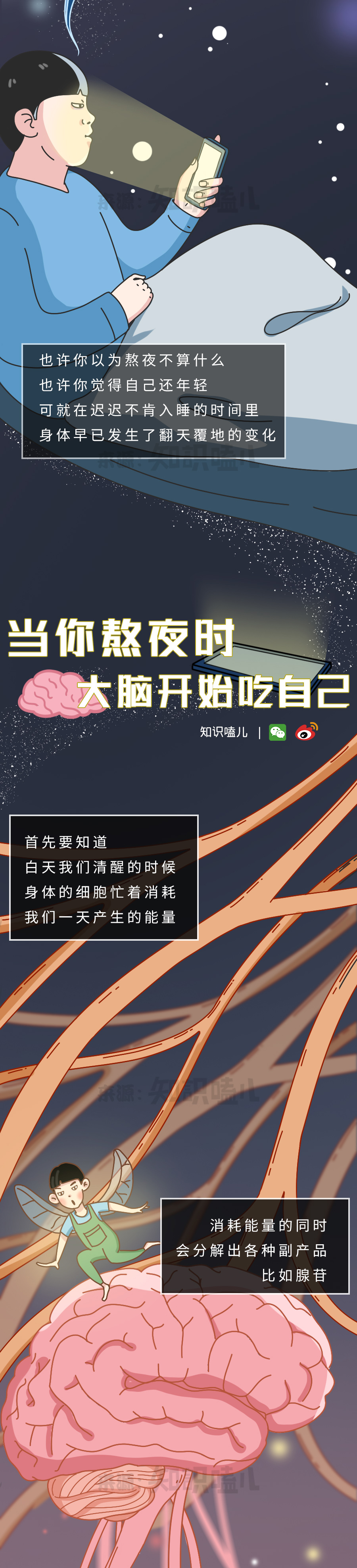 高以翔猝死的背後熬夜是一場可怕的自殺