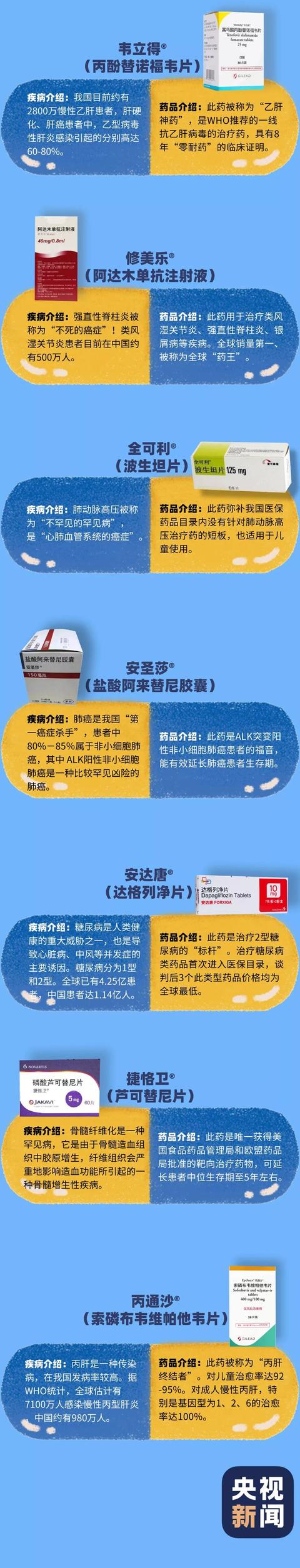 [荆楚网]医保传来大消息！国家医保局正式宣布