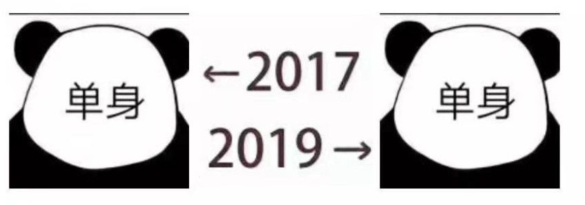 中国质量万里行■「2017-2019」房价对比图，你现在还买得起两年前的房子吗？