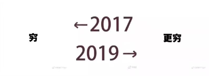 中国质量万里行■「2017-2019」房价对比图，你现在还买得起两年前的房子吗？