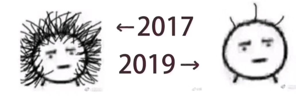 中国质量万里行■「2017-2019」房价对比图，你现在还买得起两年前的房子吗？