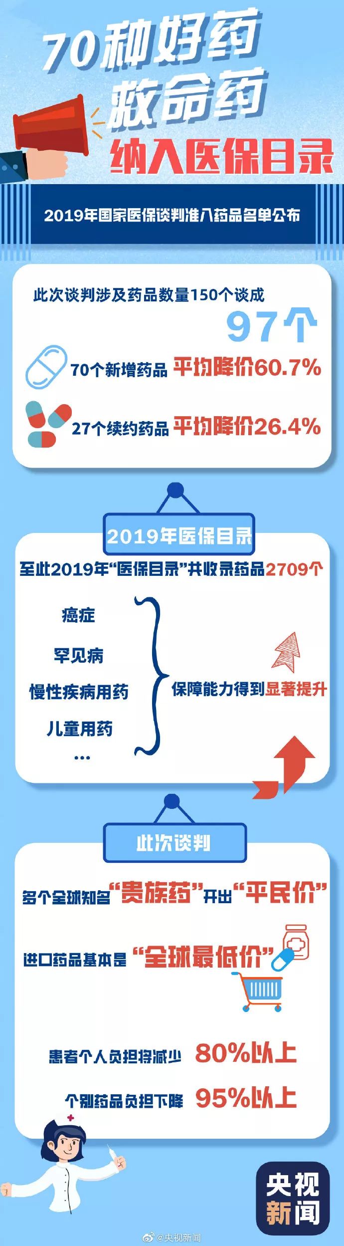 红船集结号@再便宜4分钱，这段砍价视频感动无数国人