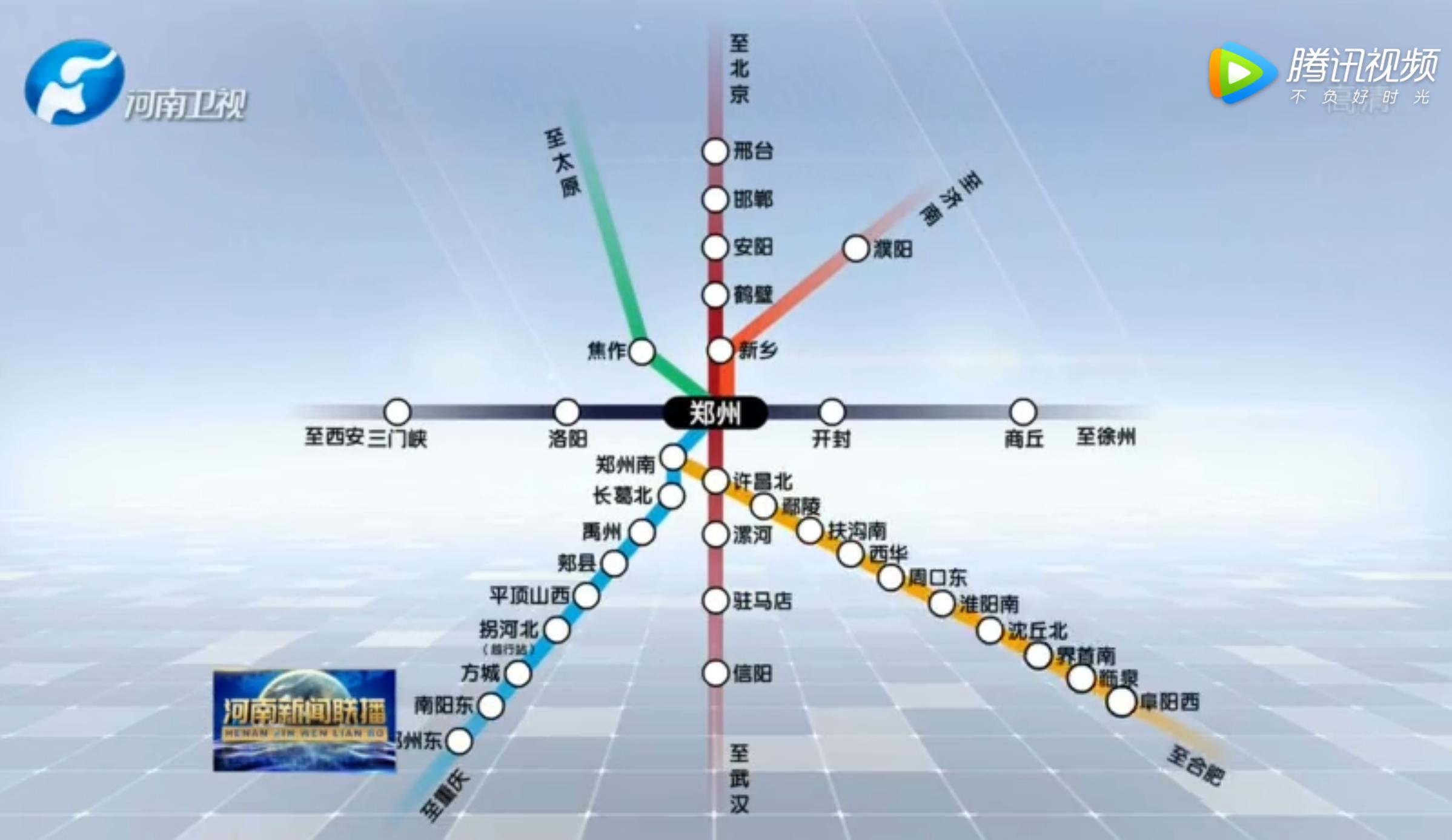 重磅河南的今天必将载入史册全省18地市只剩一城未通高铁