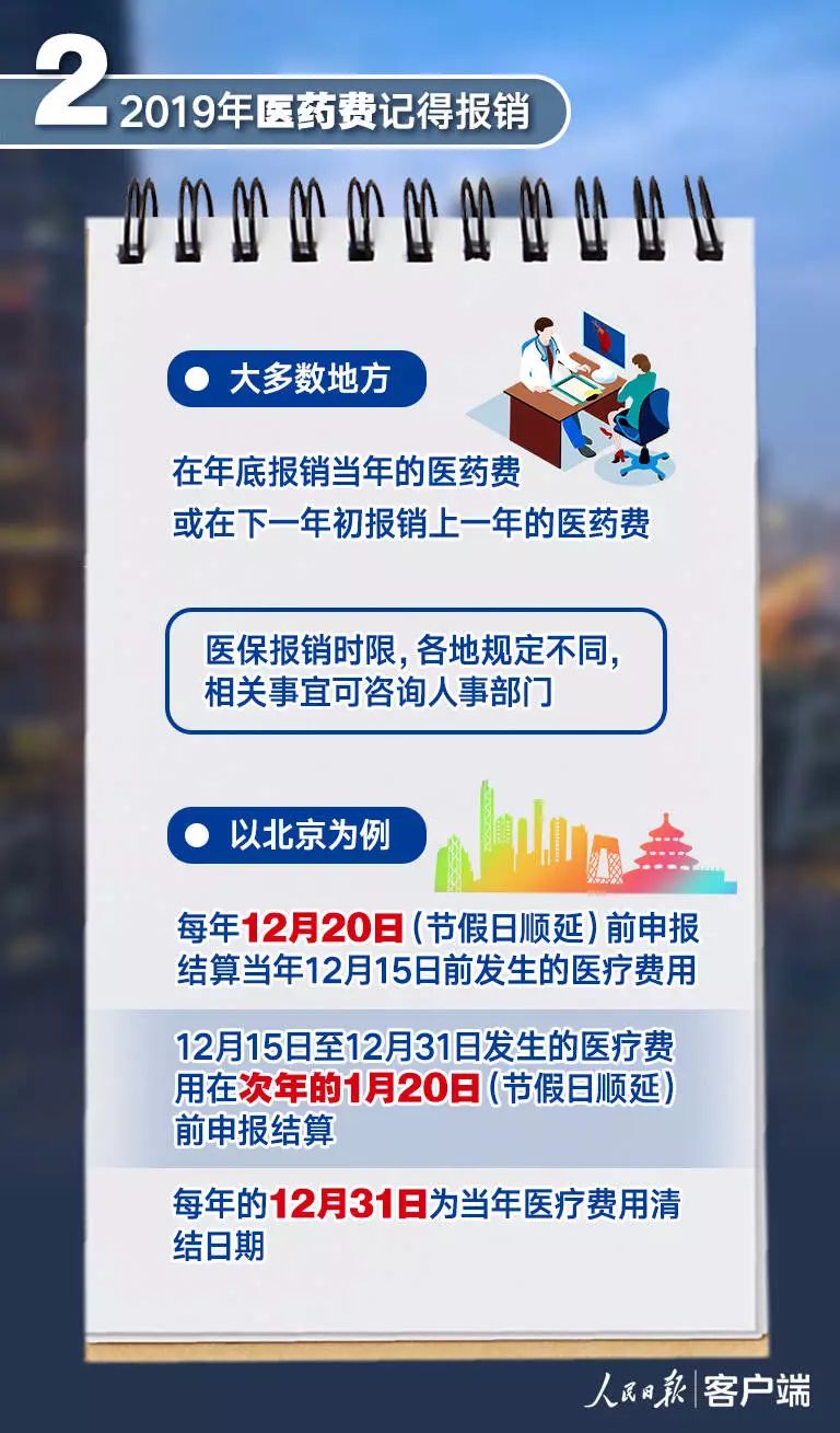 华声在线■2019年就剩最后一个月了，湖南人，这些事千万别忘记办！