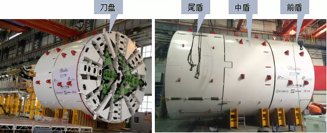 盾构机是什么春风盾构机是怎么挖隧道的