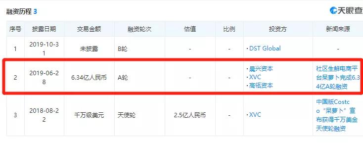[经济日报]又一电商突然倒闭，员工“打脸”高管：欠薪3000万！
