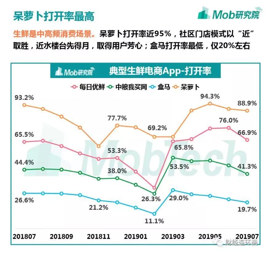 [经济日报]又一电商突然倒闭，员工“打脸”高管：欠薪3000万！