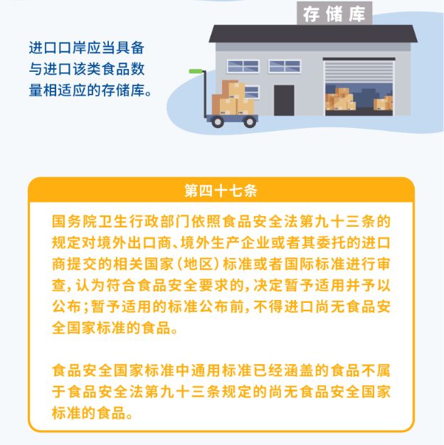 [海关发布]解读｜新版《食品安全法实施条例》
